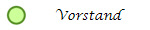 Vorstand